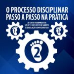 O Processo disciplinar passo a passao na prática | Abdurremane Ibraimo