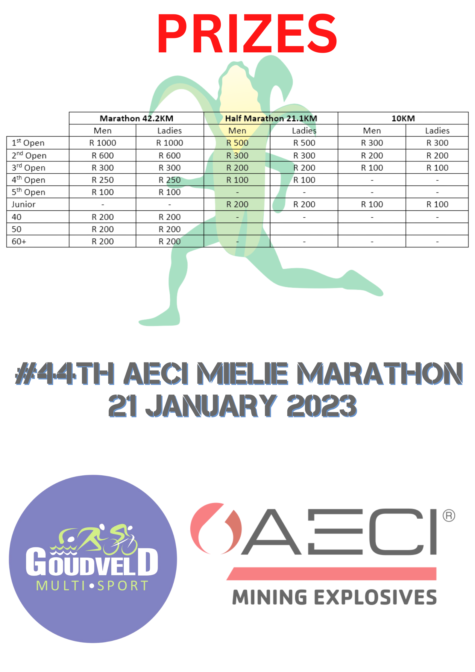 AECI Mielie Marathon 2023 44th Edition, Hosted By Goudveld Multisport