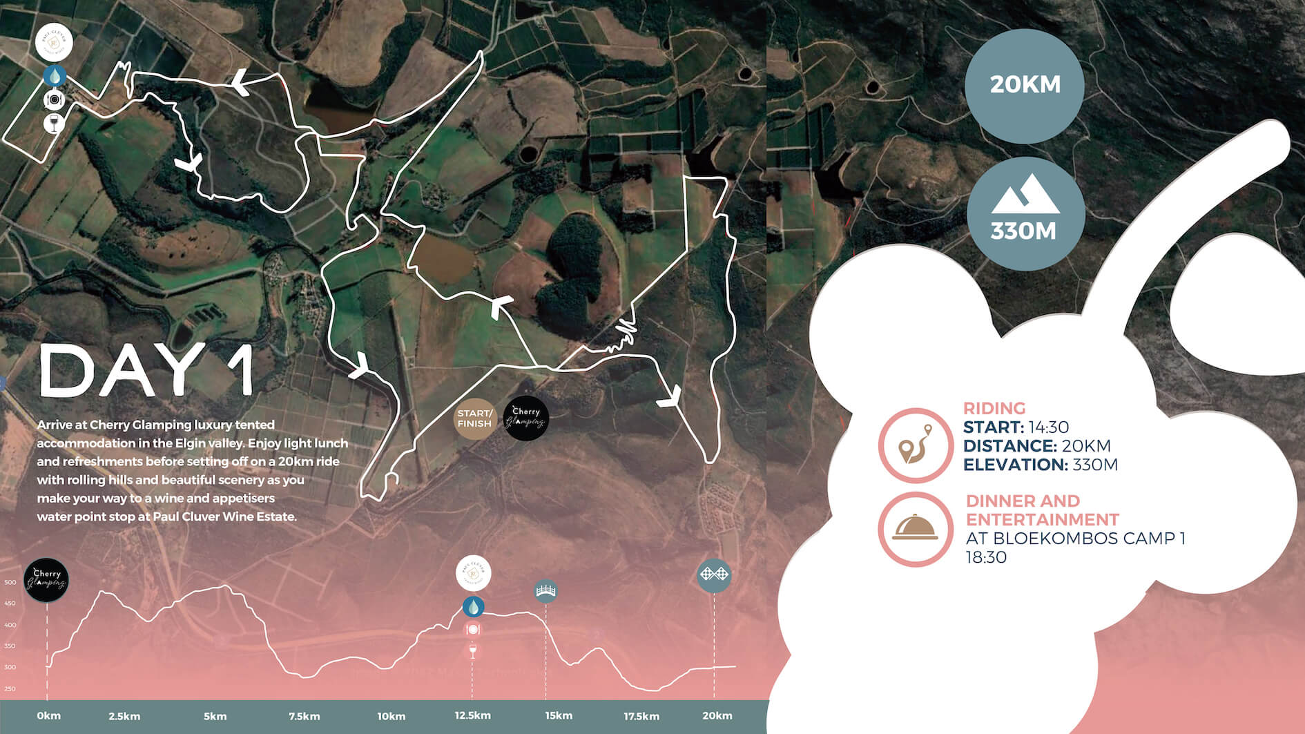 Ride The Cape November Edition 2023 URBAN GOAT EVENTS Entry Ninja