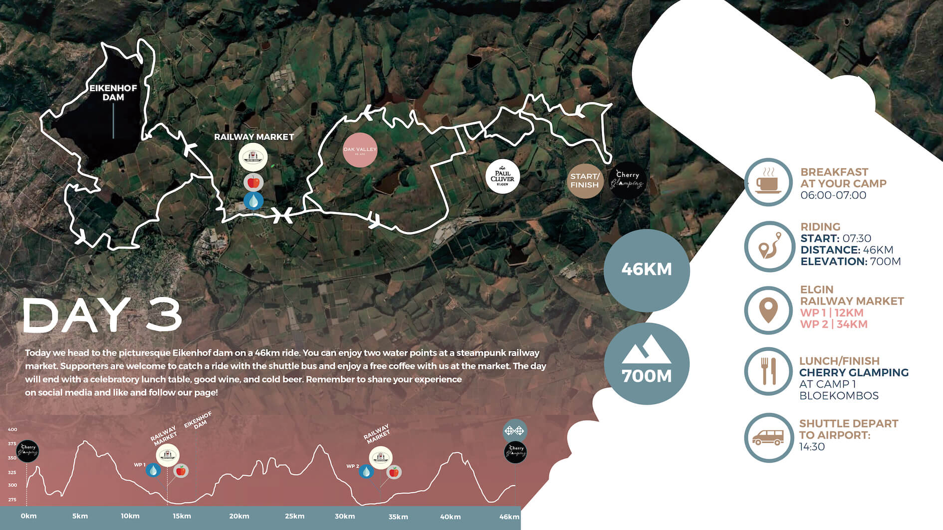 Ride The Cape November Edition 2023 URBAN GOAT EVENTS Entry Ninja