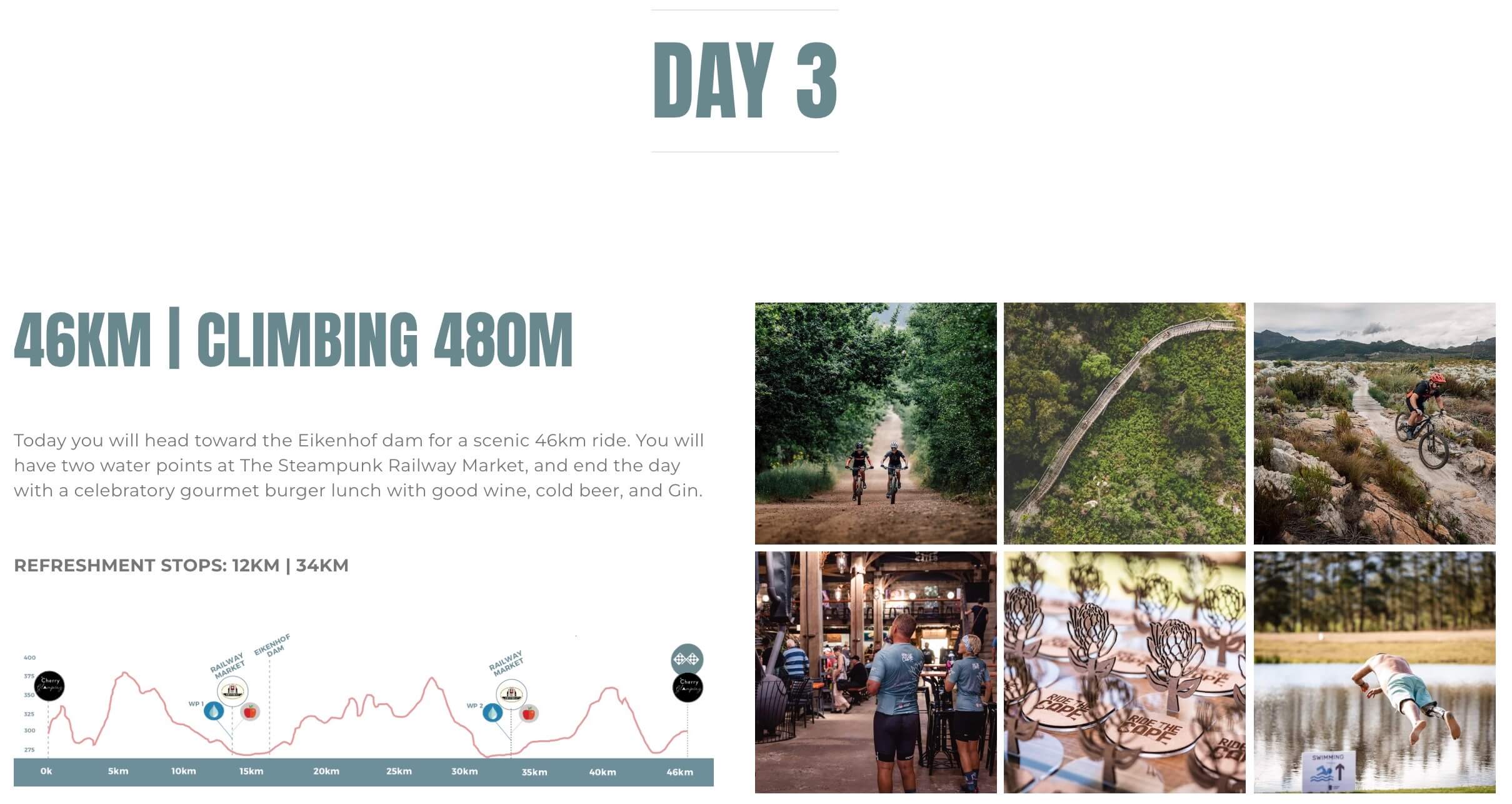 Ride The Cape 2024 Entry Ninja the best outdoor, fitness and