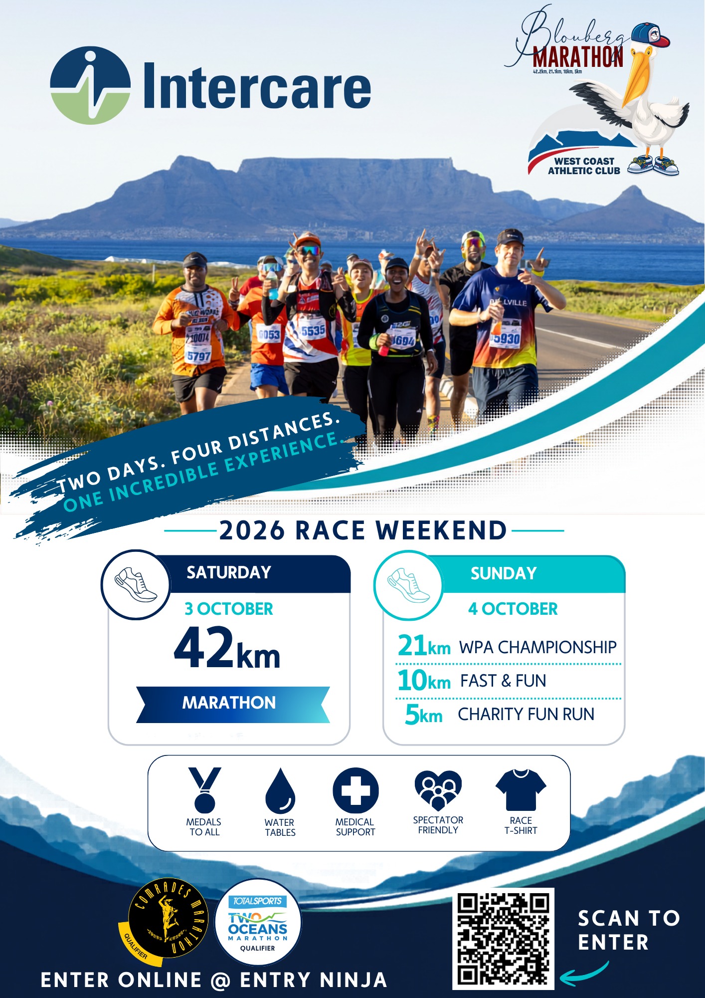 1000HOUR HEARING MARATHON 2020/6〜2021/5 Intercare Blouberg Marathon 2026 | Entry Ninja – the best outdoor