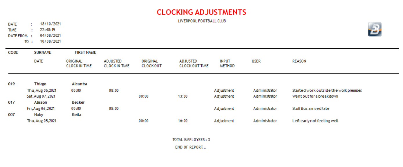 ClockingsAdjustments