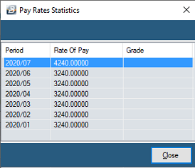EmployeeMaster-Statistics