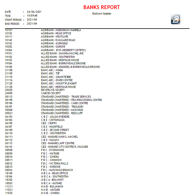 Reports - Banks