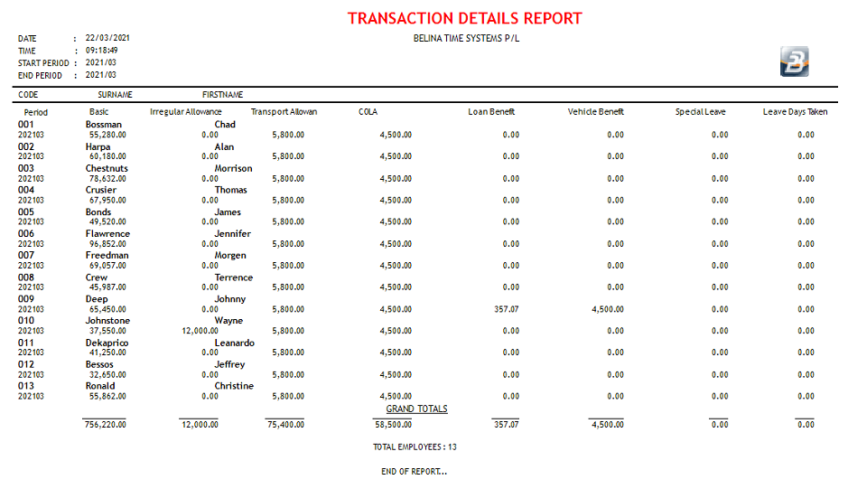 Reports - Transaction Details