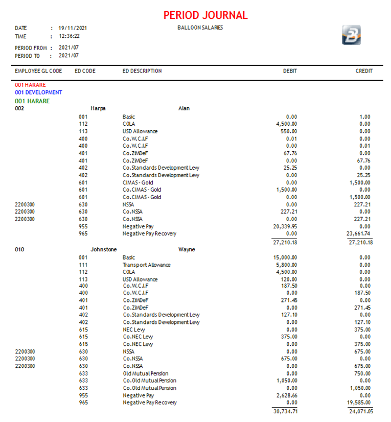 Reports - Period Journal