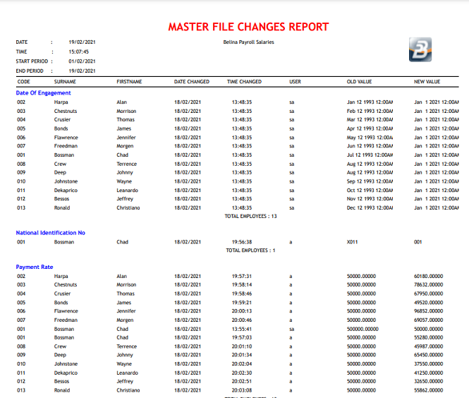 Reports - Master File Changes