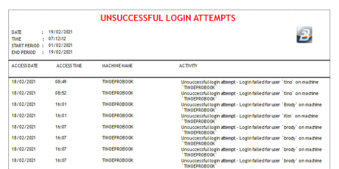 Reports - Unsuccessful Login Attempts