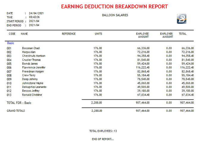 Reports - Earning Deduction Breakdown (Exceptions)