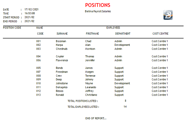 Reports - Positions