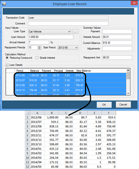Loan Repayment Schedule