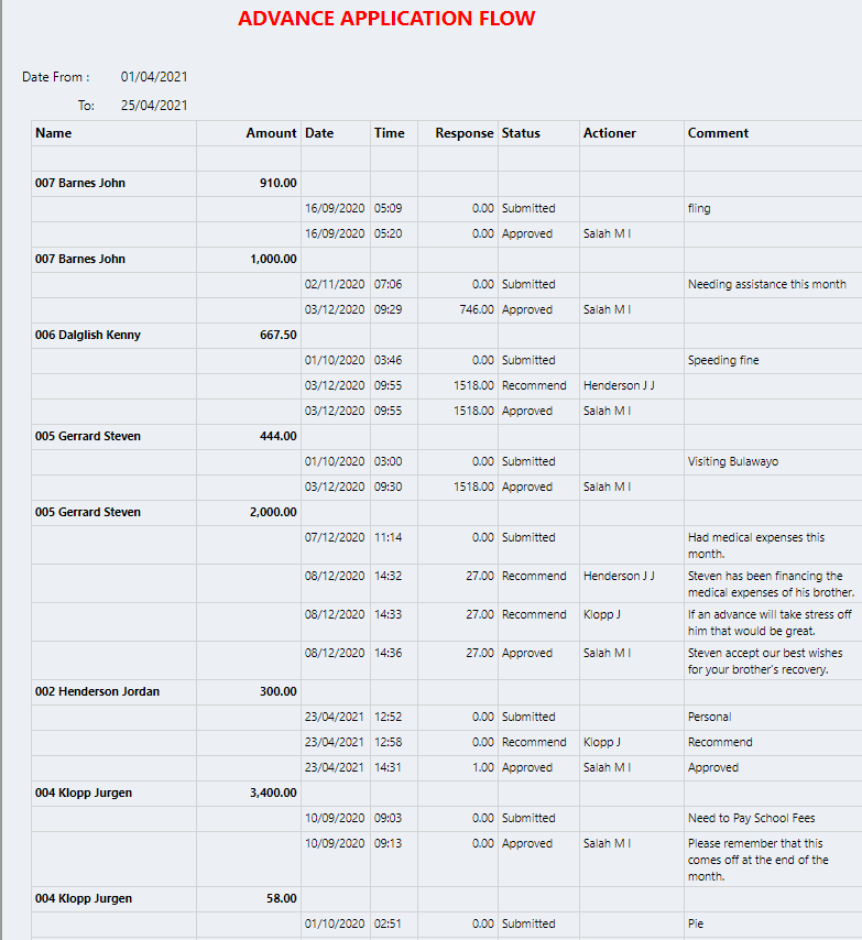 Connect Reports - Admin - Application Flow - Advance
