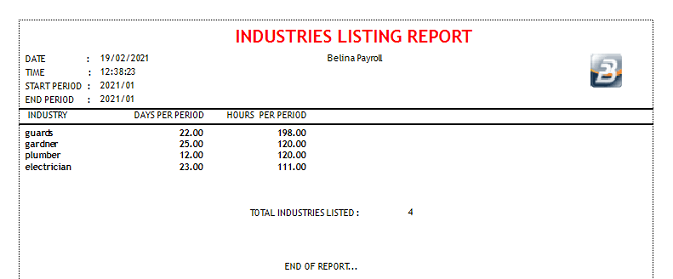 Reports - Industries Listing