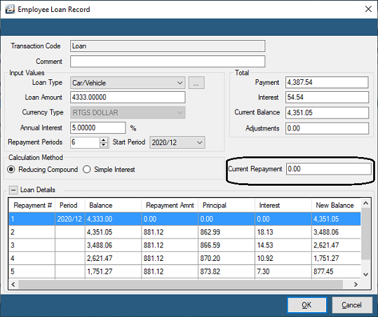 Loan Adjustment - Current Repayment
