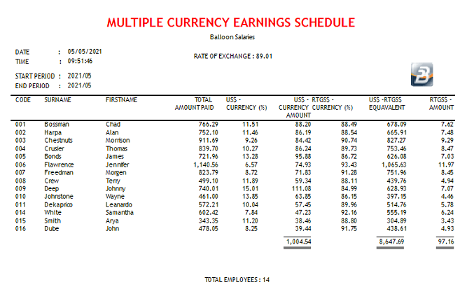 Reports - Multiple Currency Earnings Schedule