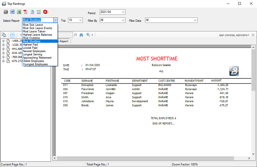 Reports - Most Shorttime (Ranking Reports)
