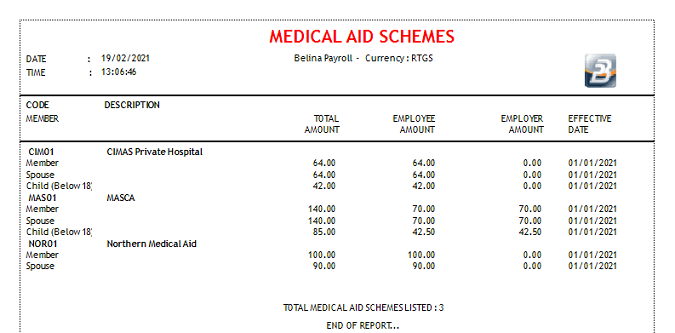 Reports - Medical Aid Schemes