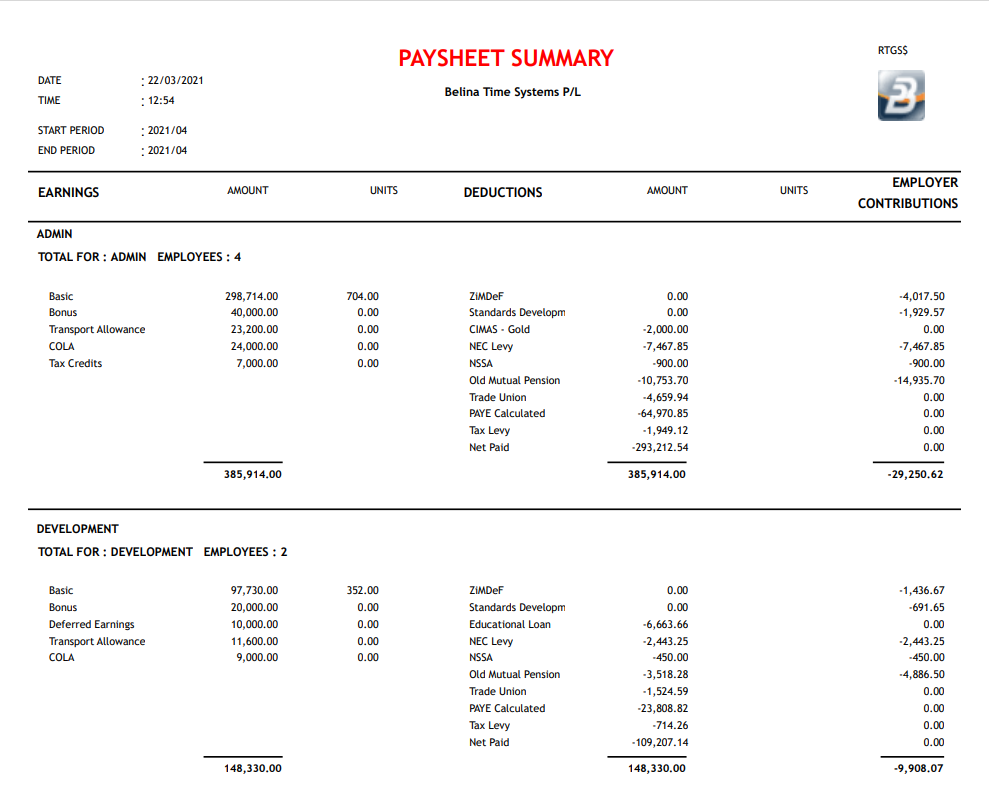 Reports - Paysheet Summary