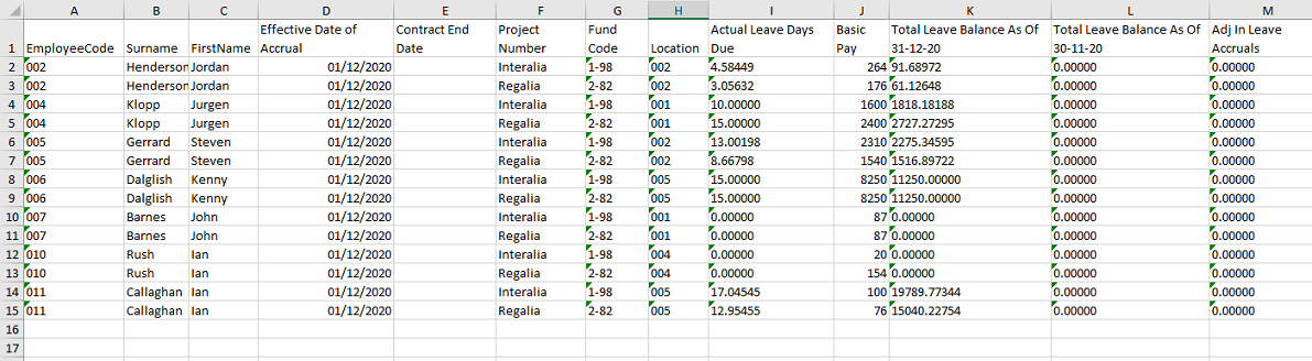 Cost Pools - Leave Accruals