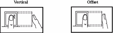 Fingerprint Positioning 1