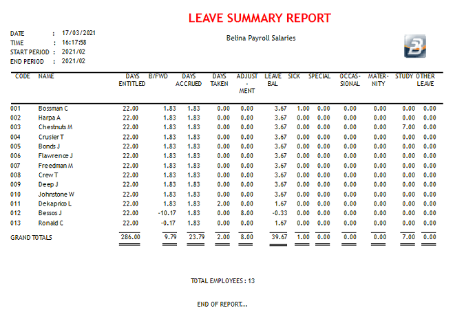 Reports - Leave Summary