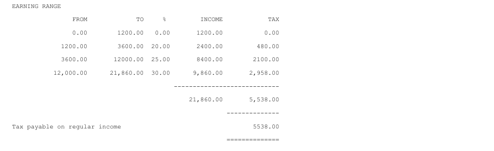 TaxDisplay-Forecast - TaxOnRegularIncome