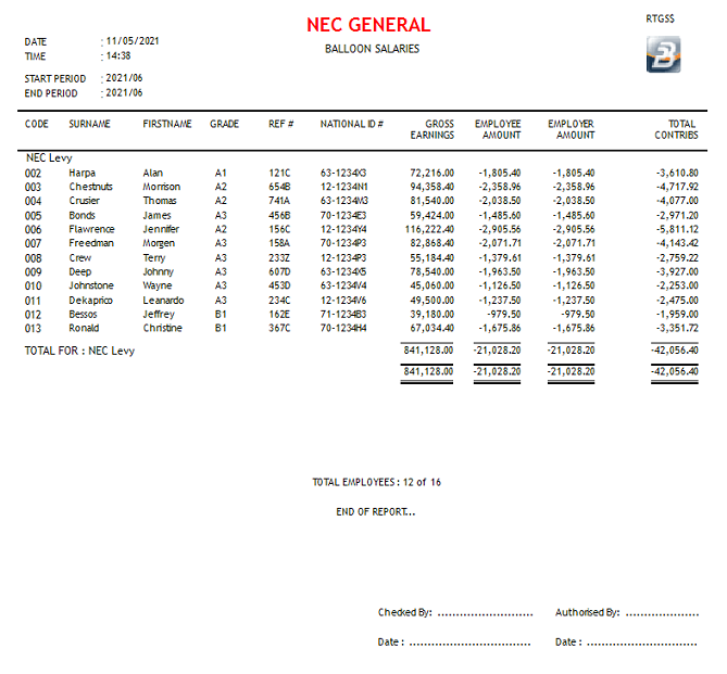 Reports - NEC General