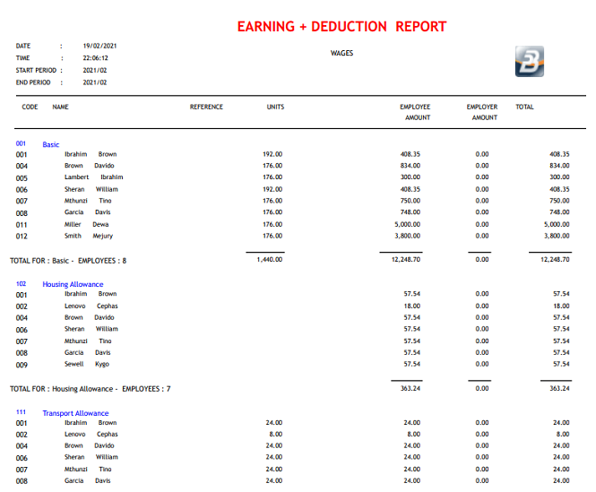 Reports - Earning + Deduction