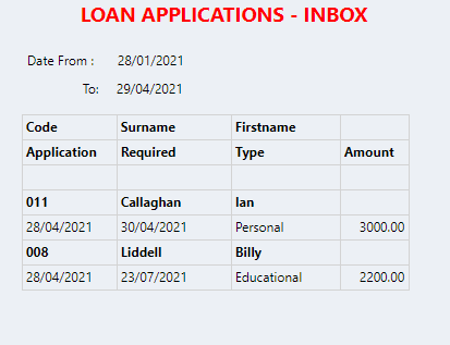 Connect Reports - Management - Applications - Loan Inbox
