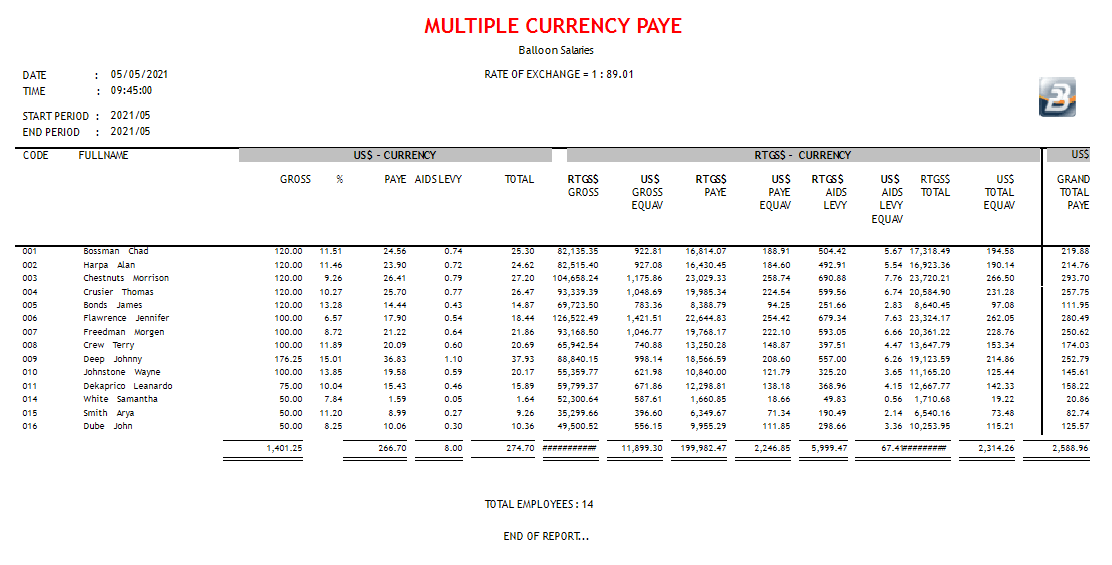 Reports - Multiple Currency PAYE