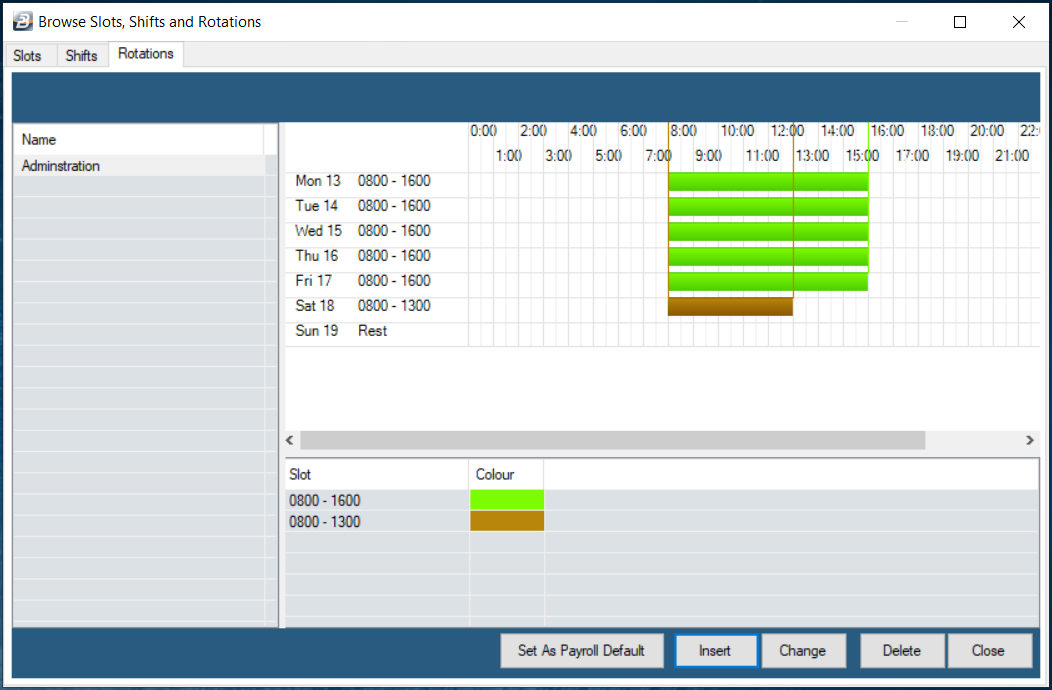 Rotation Administration