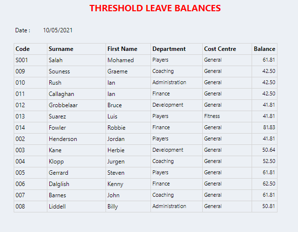 Connect Reports - Management - Balances - Leave Balances Threshold