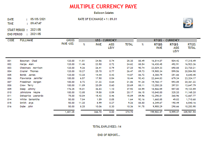 Reports - Multiple Currency PAYE - Summary