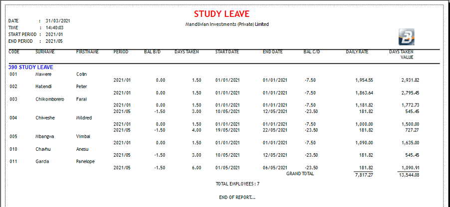 Reports - Study Leave
