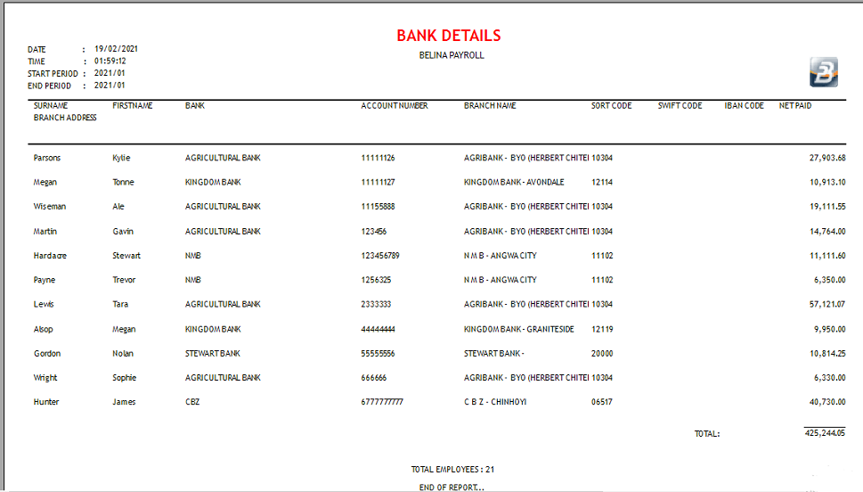 Reports - Bank Details