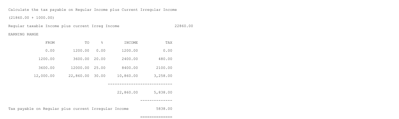 TaxDisplay-Forecast - TaxOnRegularAndIrregularIncome