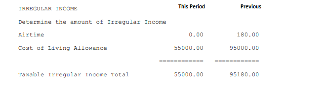 TaxDisplay-Average - Irregular
