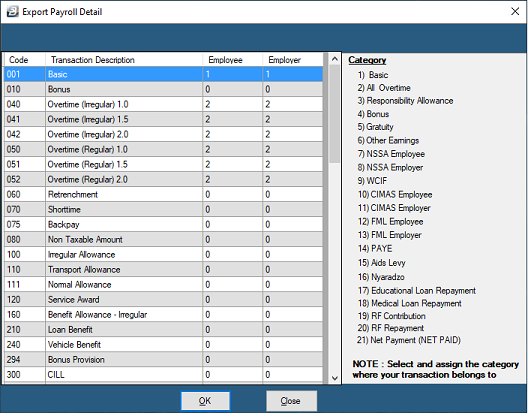 Cost Centre Splits - Payroll Data