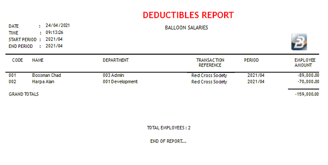 Reports - Deductibles