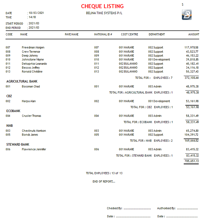 Reports - Cheque Listing
