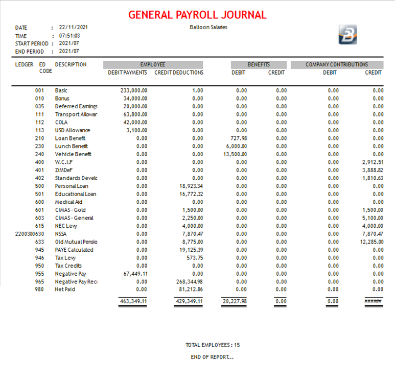 Reports - General Payroll Journal