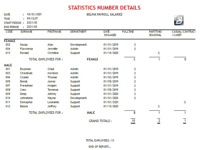Reports - Statistics Number Details