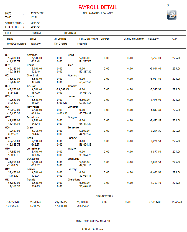 Reports - Payroll Detail