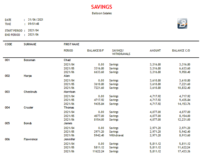 Reports - Savings
