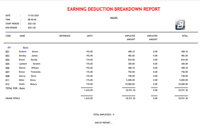 Reports - Earning Deduction Breakdown