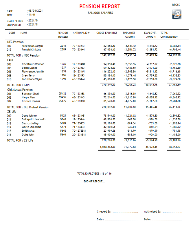 Reports - Pension