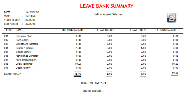 Reports - Leave Bank Summary
