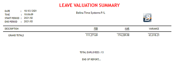 Reports - Leave Valuation Summary