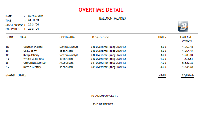 Reports - Overtime Detail